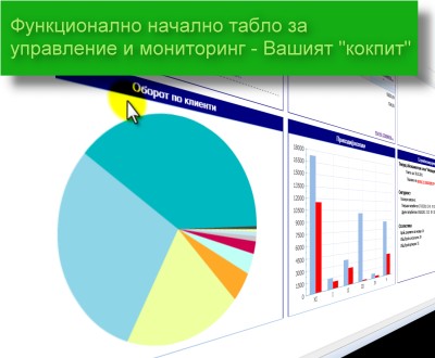 функционално начално табло, от което се вижда бизнеса с един поглед, оборот, задължения и вземания, анализ за приходите и разходите по месеци, бързо търсене на количества и цена за стока или услуга