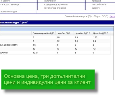 поддържане на различни цени (ценови групи) за стоките и услугите и специални индивидуални цени за конкретен клиент